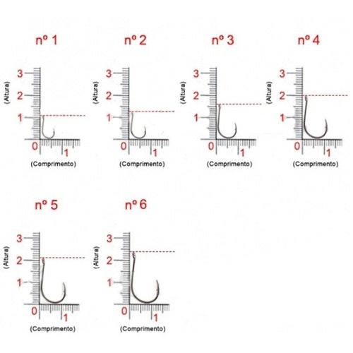 ANZOL MEITOU TINU 3D BLACK N.05 CRT.25UN