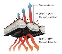 Jaqueta COLUMBIA Feminina Delta Ridge Down Preto T:PP WK0259/010