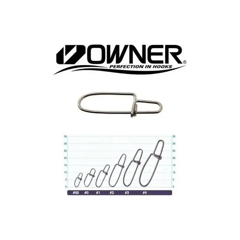 Snap OWNER Crosslock 5187